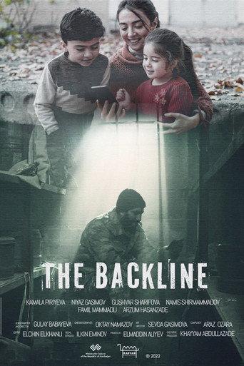 The Backline (2025) poster