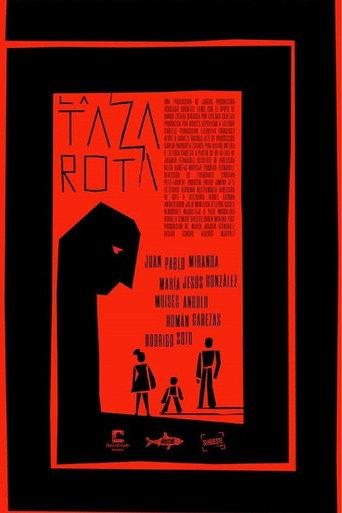 La taza rota (2021) poster