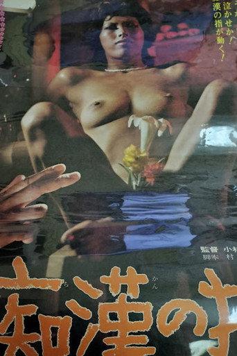 Pervert's Finger (1975) poster