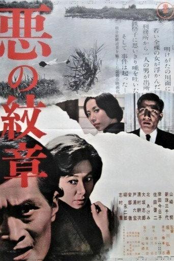 Brand of Evil (1964) poster
