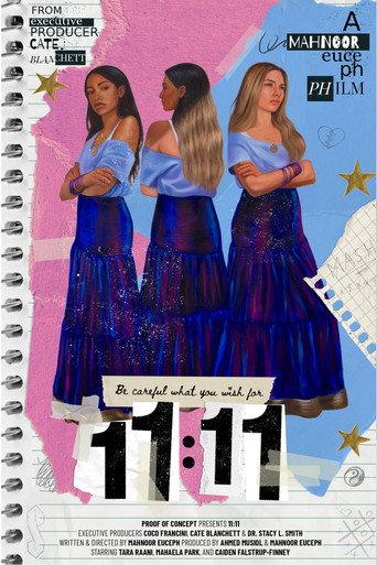 11:11 (2025) poster