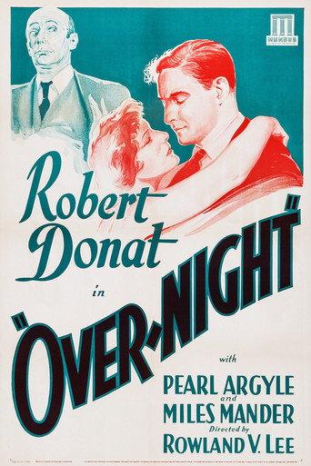 That Night in London (1932) poster
