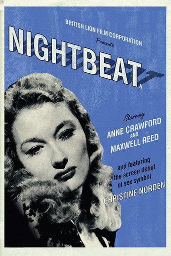 Nightbeat (1947) poster