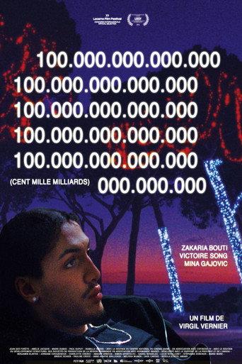 100,000,000,000,000 (2024) poster