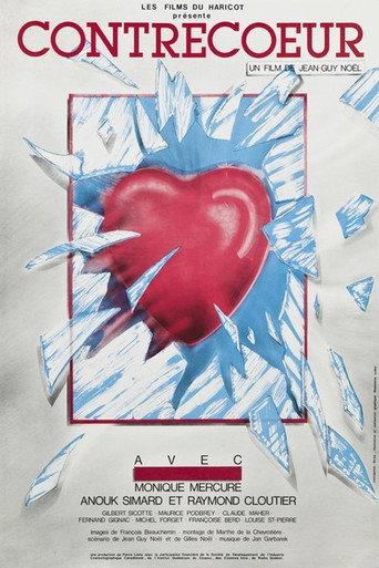Contrecoeur (1983) poster