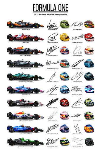 Gran Premio Qatar 2025 () poster