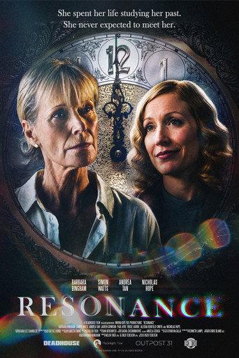 Resonance (2026) poster