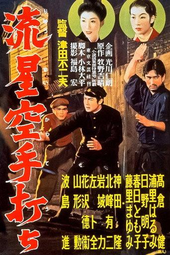 Meteor Karate Strike (1956) poster