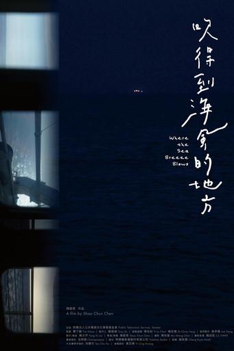 Where the Sea Breeze Blows (2025) poster