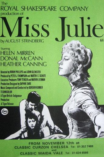 Miss Julie (1972) poster