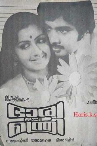 Bharya Oru Manthri (1986) poster