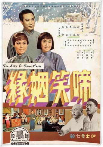The Story of Three Loves: Part 1 (1964) poster
