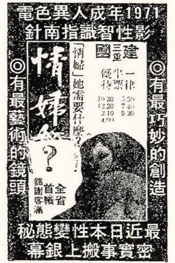Mistress (1971) poster