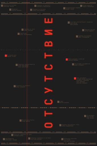 Absence Of (2025) poster