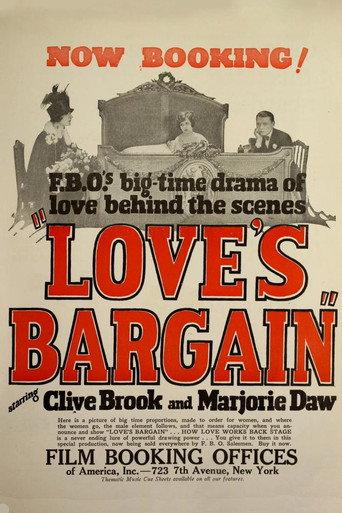 Human Desires (1924) poster