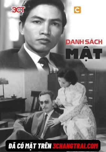 Confidential Files (1977) poster