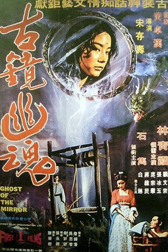 Ghost of the Mirror (1974) poster