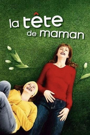 In Mom's Head (2007) poster