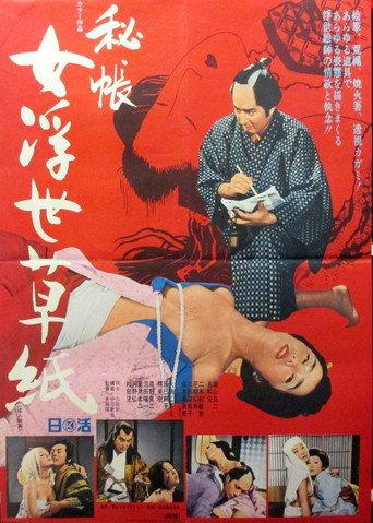 Ukiyo-e Artist (1968) poster
