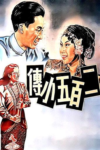 Anecdotes of an Actor (1949) poster
