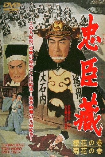 The 47 Masterless Samurai (1959) poster