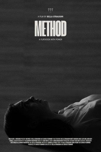 Method () poster