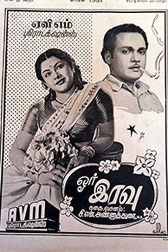 Or Iravu (1951) poster