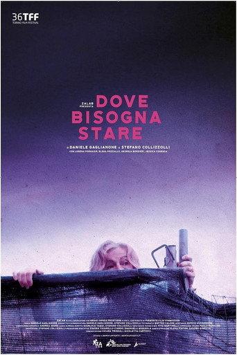 Dove Bisogna Stare (2019) poster