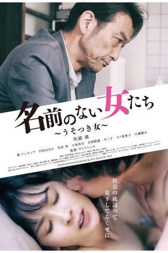 Call My Name (2018) poster