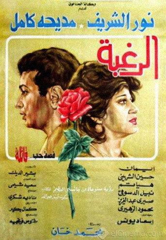 Desire (1980) poster