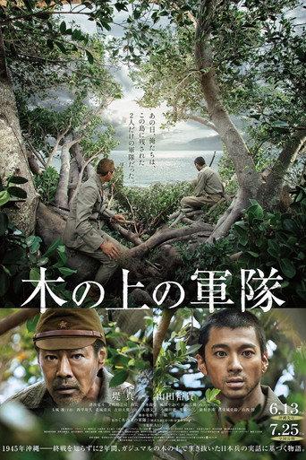 Army on the Tree (2025) poster