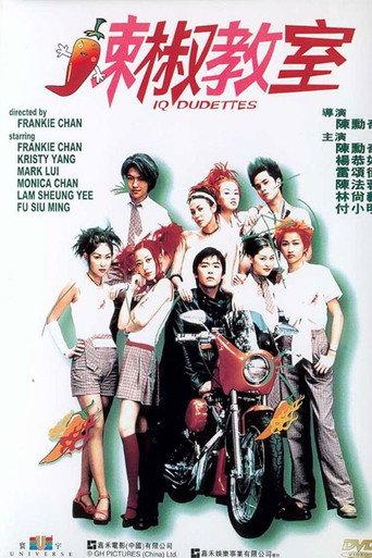 I.Q. Dudettes (2000) poster