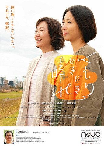 Cloudy, Ocassionally Sunny (2018) poster