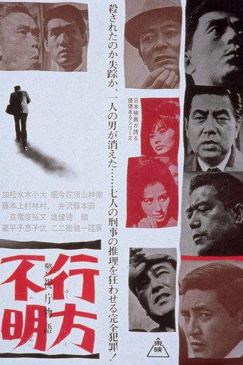 Police Precinct: Missing Person (1964) poster