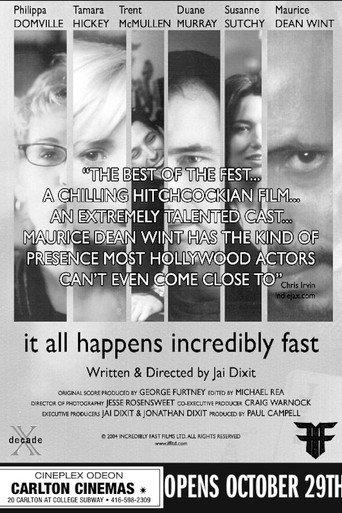 It All Happens Incredibly Fast () poster