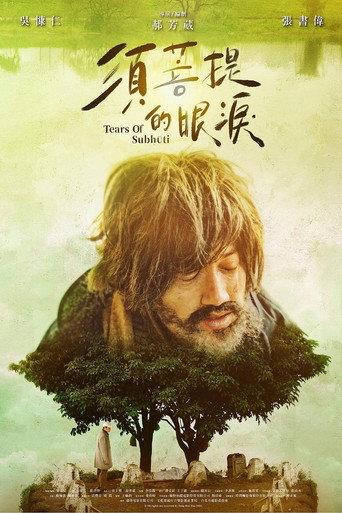 Tears of Subhūti (2022) poster
