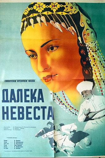 Under Sunny Skies (1948) poster