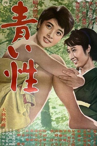 Green Fruit (1964) poster