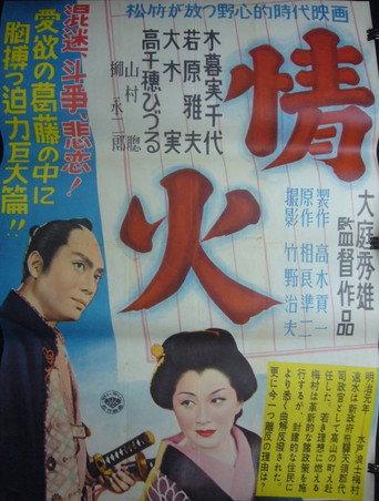 Passion Fire (1952) poster