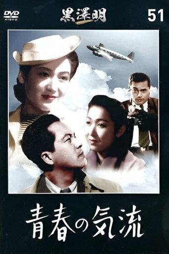 Currents of Youth (1942) poster