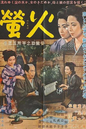 Firefly Light (1958) poster