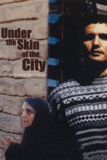 Under the Skin of the City (2005) poster