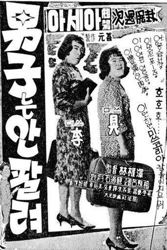 Man Is Not Popular (1963) poster