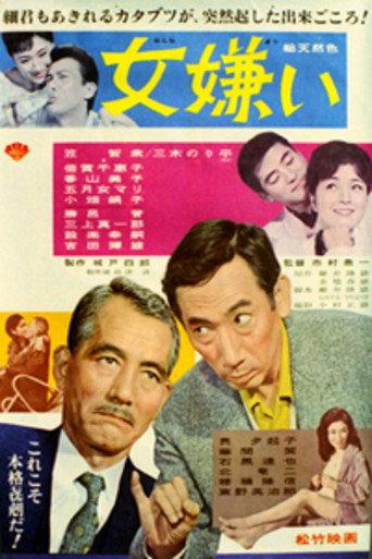 Dislikes (1964) poster