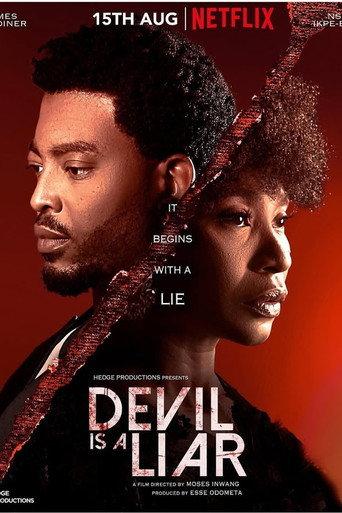 Devil Is a Liar (2025) poster