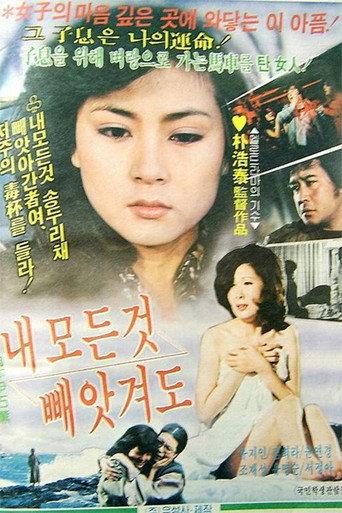 Even If You Take Everything (1981) poster