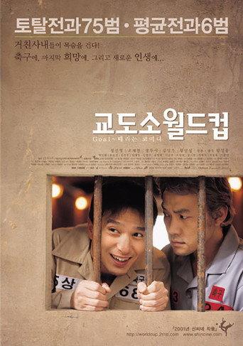 Prison World Cup (2001) poster