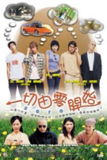 Zero (2003) poster