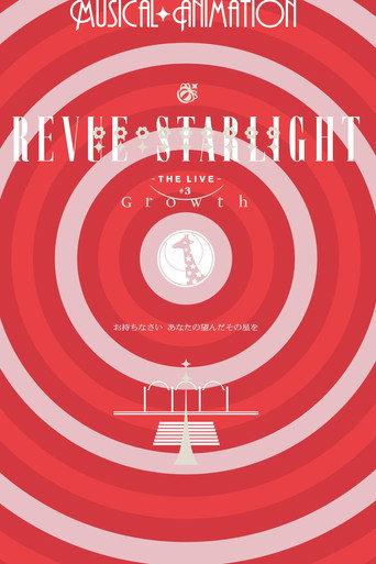 Revue Starlight ―The LIVE― #3 Growth (2021) poster