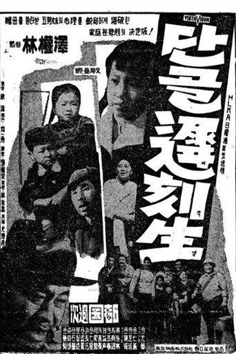 The Regular Tardy Student (1964) poster